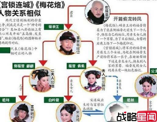 于正抗辩怒斥琼瑶 号称《宫3》剧本反被抄 